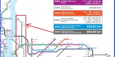 Beykoz’un 230 milyonu nerede?