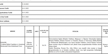 Türk-Alman Üniversitesi akademik personel alıyor