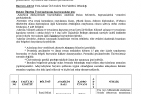 Türk-Alman Üniversitesi 2 personel alacak