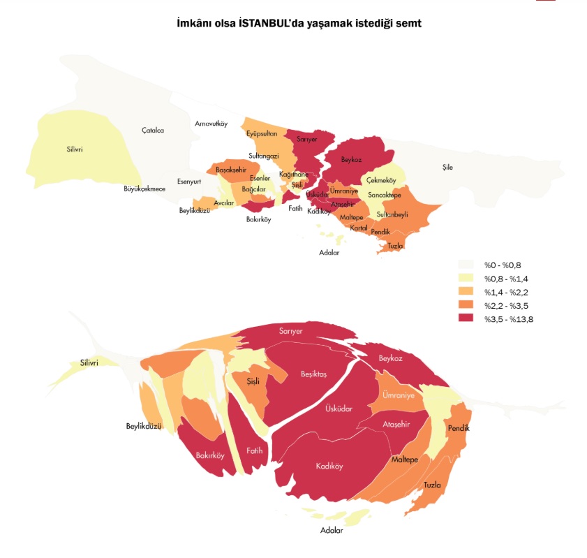 İstanbullular en çok Beykoz’da yaşamak istiyor