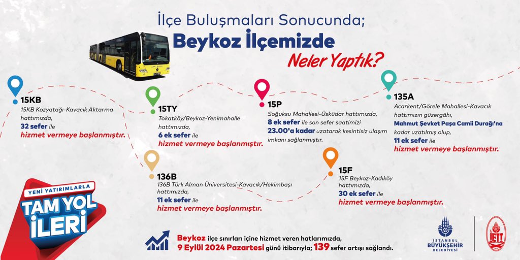 iettden-beykoza-139-yeni-ek-sefer