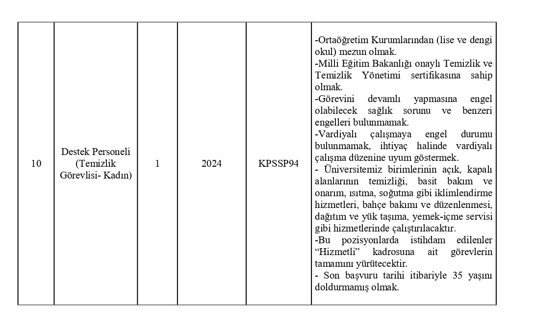 Beykoz'da devlet üniversitesine 37 memur alınacak