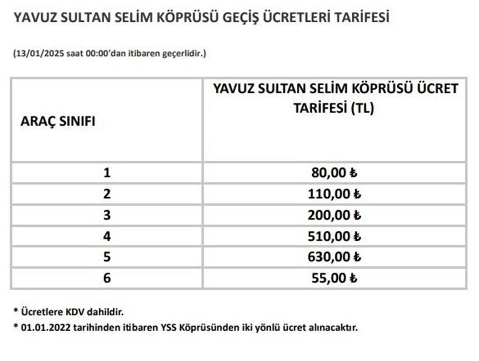 Köprü ve otoyol ücretlerine zam geldi