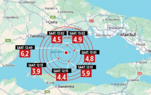 İstanbul depremi Beykoz’da kaç şiddetinde hissedildi (3)