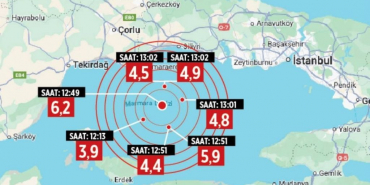 İstanbul depremi Beykoz’da kaç şiddetinde hissedildi (3)