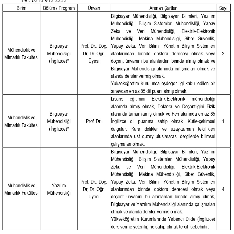Beykoz Üniversitesi 44 akademik personel alacak
