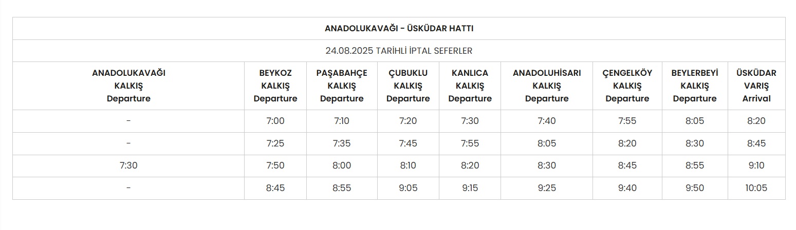 Beykoz dikkat! Yarın bazı vapur seferleri iptal1