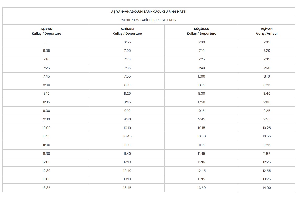 Beykoz dikkat! Yarın bazı vapur seferleri iptal1