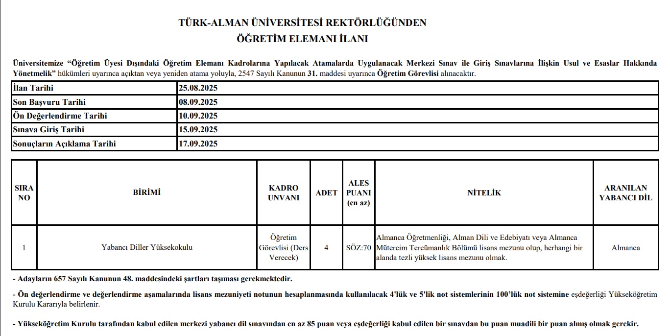 Türk-Alman Üniversitesi 4 akademik personel alacak