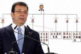 İmamoğlu suç örgütü iddianamesinde Beykoz detayı! (1)