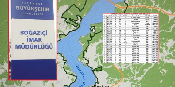 ibb-ihale-acti-beykozda-1076-kacak-yapi-yikilacak