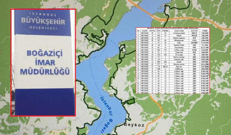 ibb-ihale-acti-beykozda-1076-kacak-yapi-yikilacak